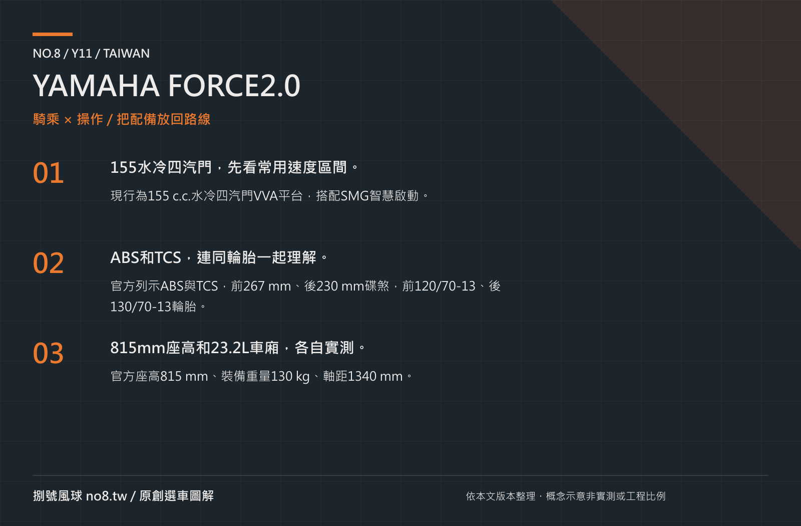 YAMAHA FORCE2.0｜原創騎乘與操作圖解
